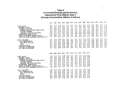 p. 58