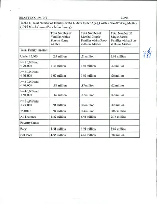p. 58