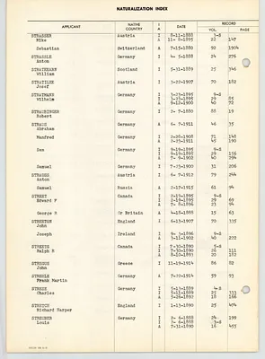 Page 224