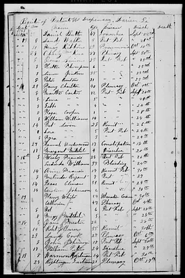 p. 33