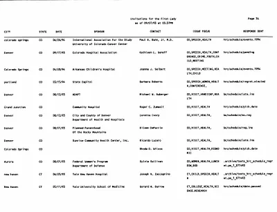 p. 35