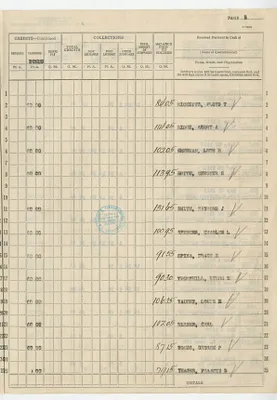 p. 5