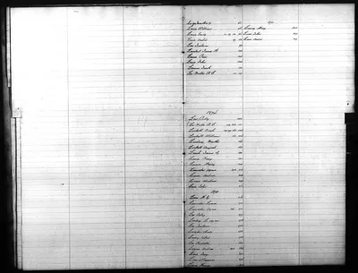 p. 15