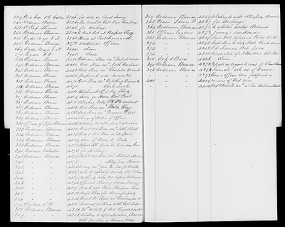 p. 36