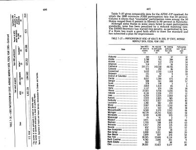 p. 55