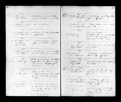 p. 54