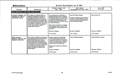 p. 60