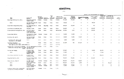 p. 9
