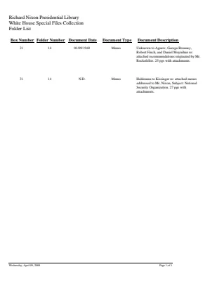 WHSF: Returned, 31-14