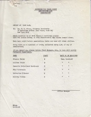 Memorandum to Eleanor Walsh, Lillian Stone, Jeanette Mulholland Dornbusch, Mary Governale, Catherine O'Connor, Dorothy Golden, October 18, 1948