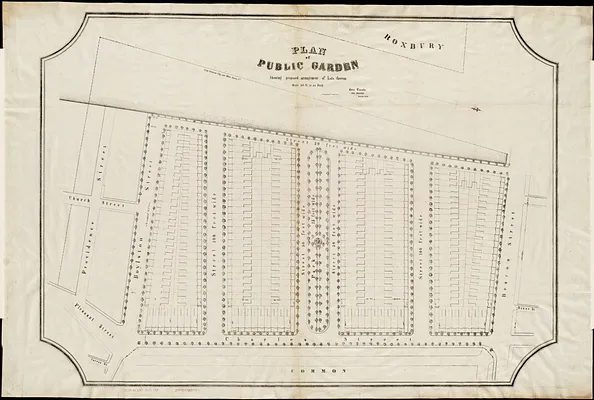 Plan of Public Garden
