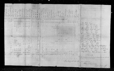 p. 18