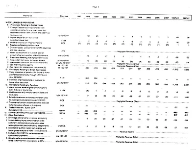 p. 50