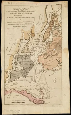 Chart and plan of the harbour of New York & the couny. adjacent, from Sandy Hook to Kingsbridge, comprehending the whole of New York and Staten Islands, and part of Long Island & the Jersey shore