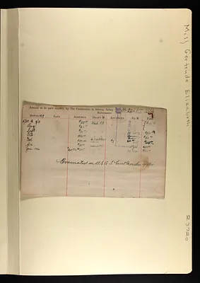 p. 32