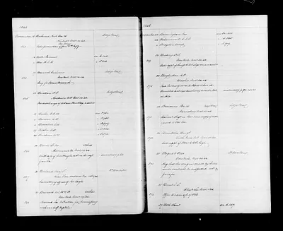 p. 38