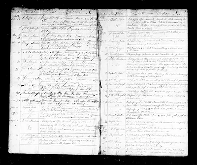 p. 11