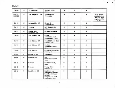 p. 4