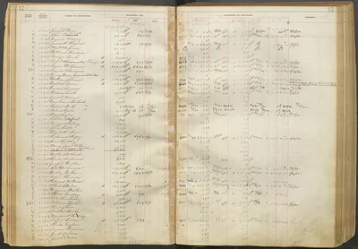 p. 16