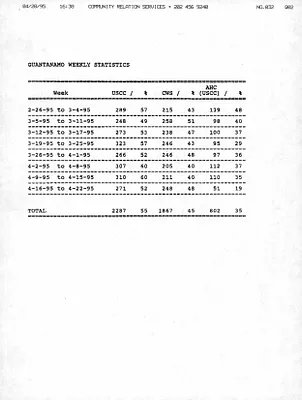 p. 46