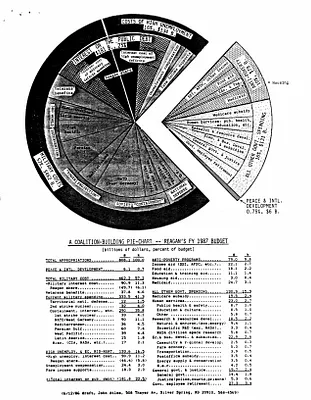p. 50