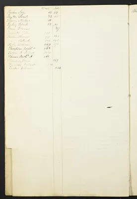 p. 21