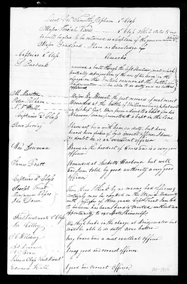 p. 28