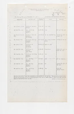 p. 52