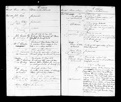 p. 35