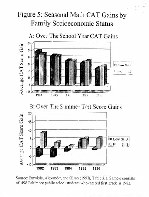 p. 56
