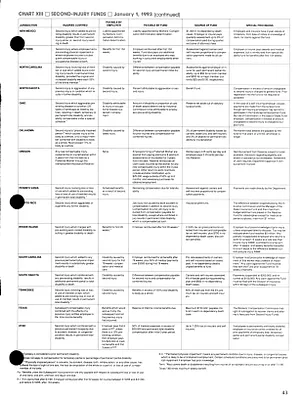 p. 52