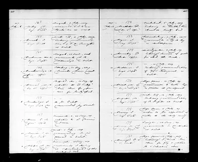 p. 28