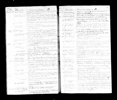 p. 36