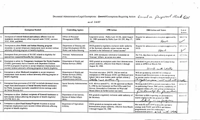 p. 59