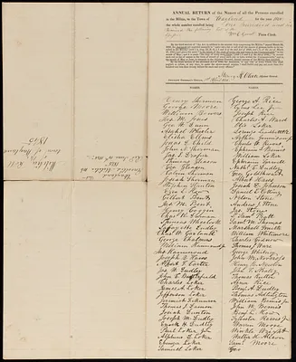 Militia roll of the town of Wayland 1845