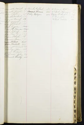 p. 17