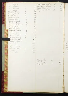 p. 16