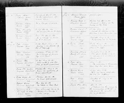 p. 28