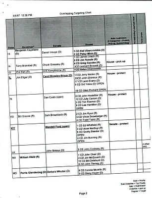 p. 2