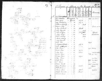 p. 4