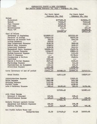 p. 4