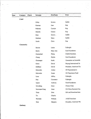 p. 48