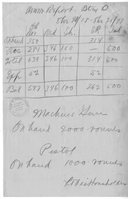 p. 2