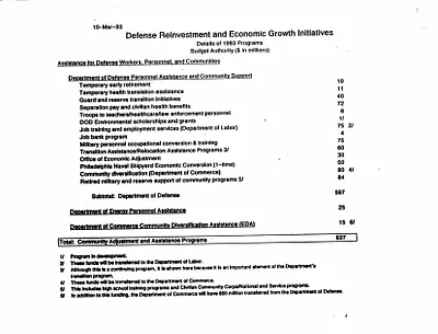 p. 42