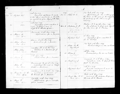 p. 15
