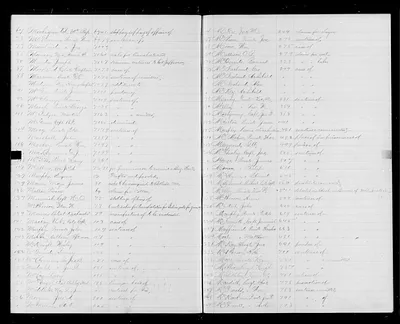 p. 36