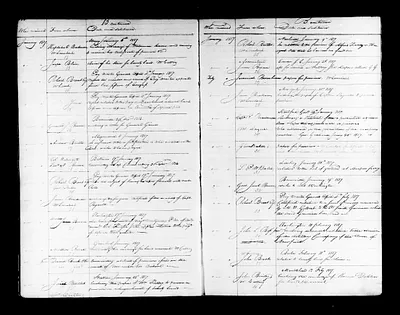 p. 15