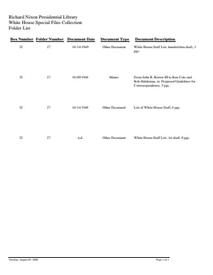 WHSF: Returned, 32-27