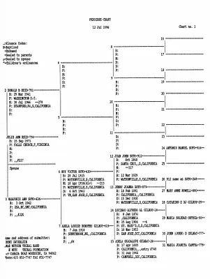 p. 3
