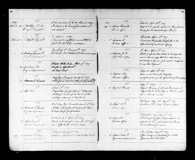 p. 16